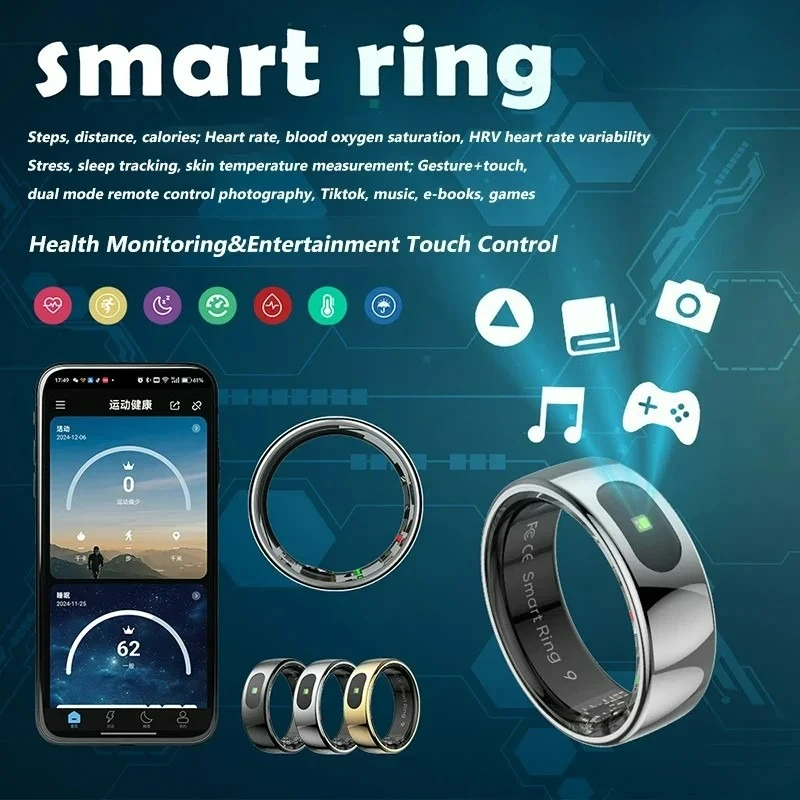 Temperature Ring Skin - HY Digital – neuer, intelligenter Ring
