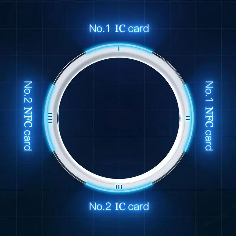 Neuer Jakcom R5 Smart Ring 6 R – Smart Ring Nfc Pay Bewertung und Preis